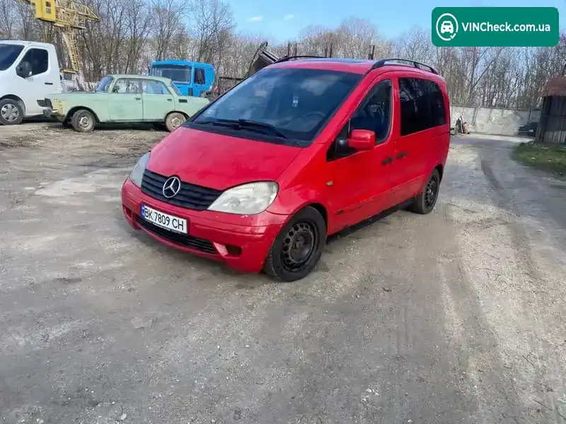Mercedes-Benz Vaneo 2004, фото з оголошення 2 з 15, VIN WDB4147001N242820