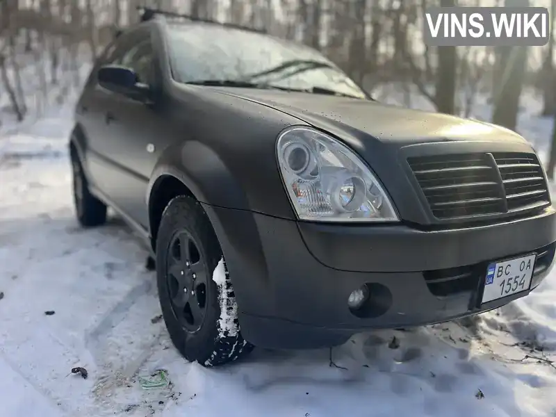 SsangYong Rexton 2008, фото з оголошення 2 з 14, VIN Y7CRJFM0080104898