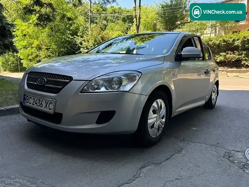 Kia Ceed 2008, фото з оголошення 1 з 9, VIN Y6LFF24128L003775