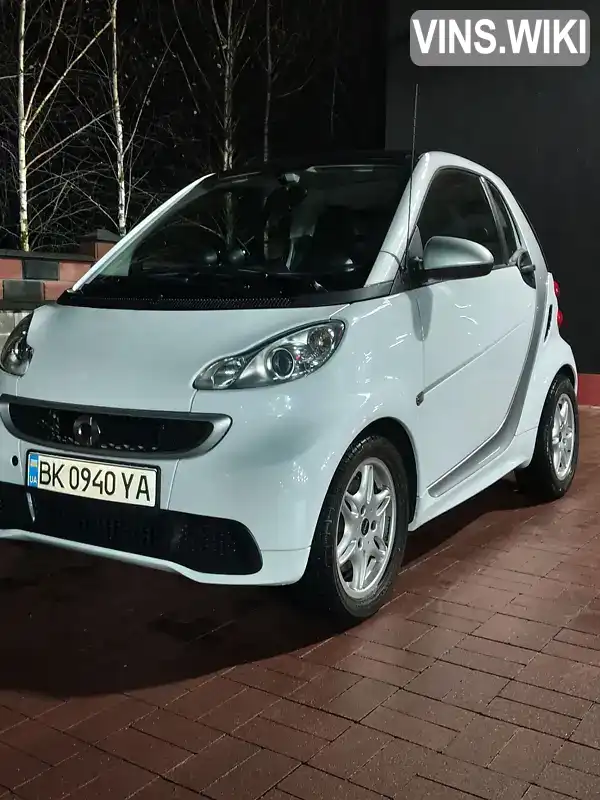 Smart Fortwo 2014, фото з оголошення 1 з 19, VIN WME4513901K821030