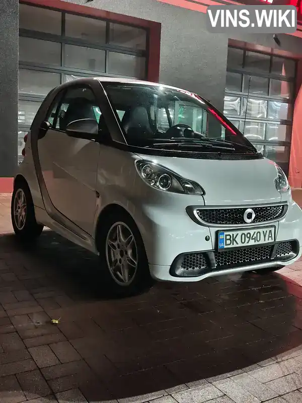 Smart Fortwo 2014, фото з оголошення 2 з 19, VIN WME4513901K821030