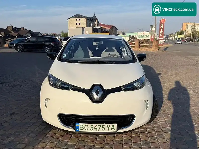 Renault Zoe 2013, фото з оголошення 2 з 20, VIN VF1AGVYA048636592