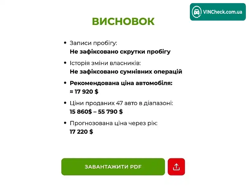 Audi A8 2015, фото з оголошення 2 з 20, VIN WAU34AFD8GN009590