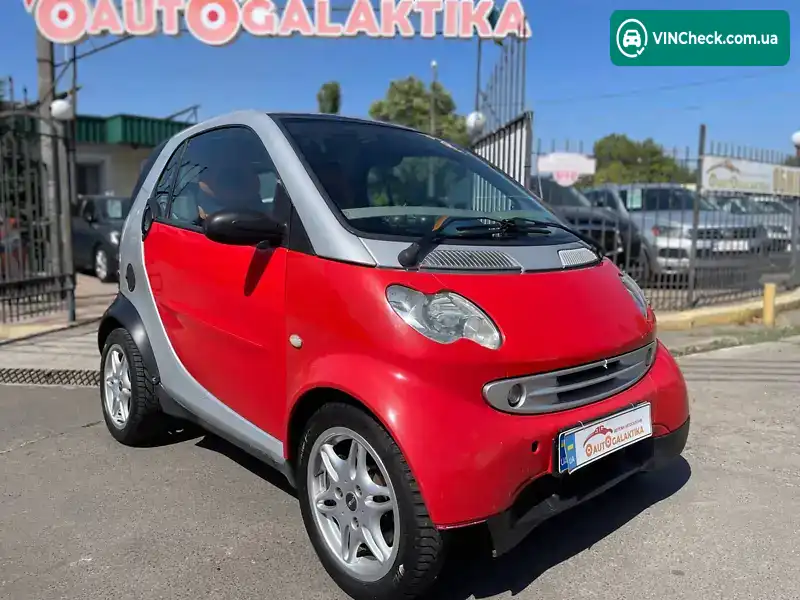 Smart Fortwo 1999, фото з оголошення 1 з 20, VIN WME01MC01XH075553
