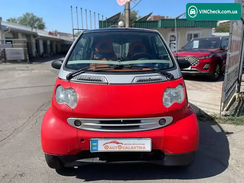 Smart Fortwo 1999, фото з оголошення 2 з 20, VIN WME01MC01XH075553