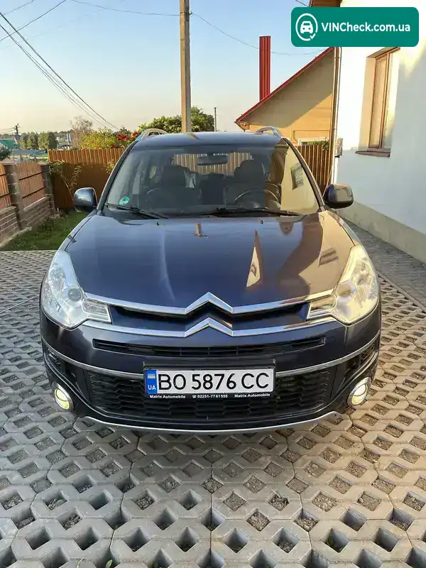 Citroen C-Crosser 2008, фото з оголошення 1 з 20, VIN VF7VV4HNH8U966844