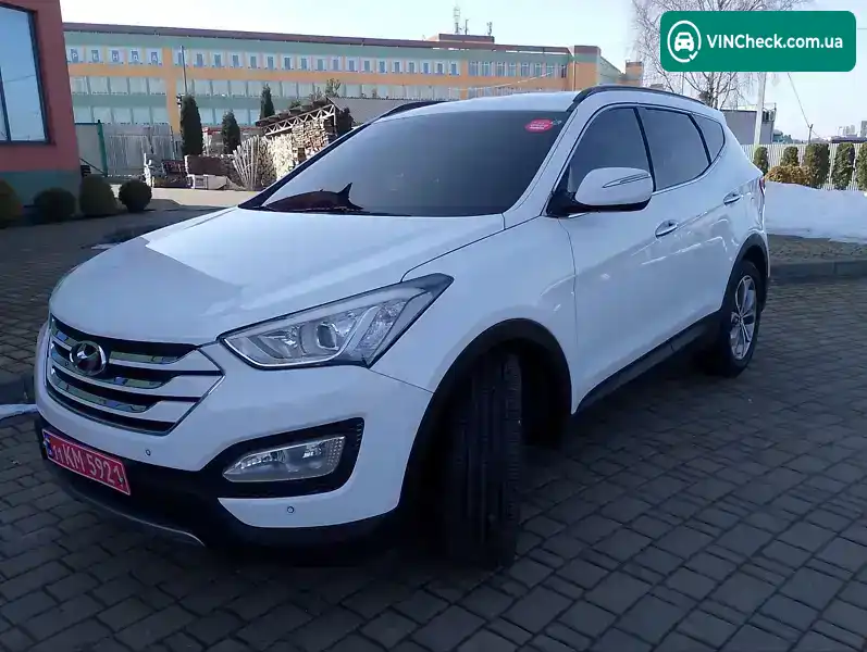 Hyundai Santa FE 2013, фото з оголошення 2 з 21, VIN KMHSW81UBDU121738