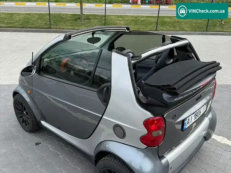Smart Fortwo 2003, фото з оголошення 1 з 20, VIN WME4504321J030667