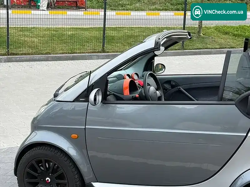 Smart Fortwo 2003, фото з оголошення 2 з 20, VIN WME4504321J030667