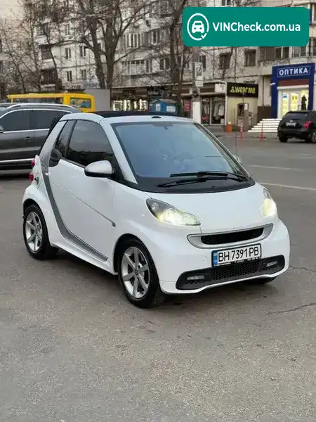 Smart Fortwo 2007, фото з оголошення 1 з 8, VIN WME4514311K009222