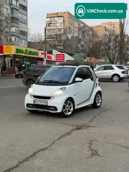 Smart Fortwo 2007, фото з оголошення 2 з 8, VIN WME4514311K009222
