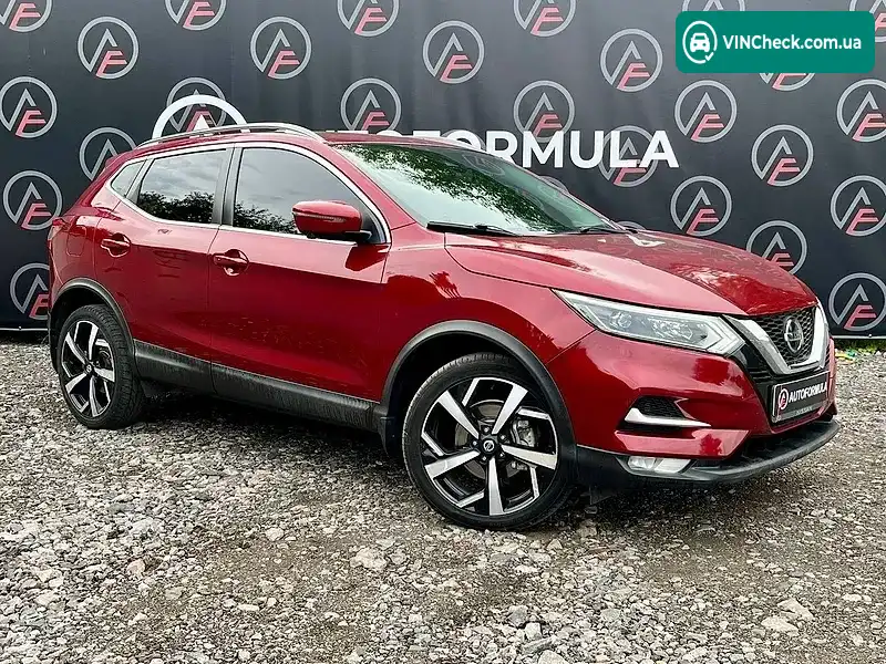 Nissan Rogue Sport 2020, фото з оголошення 1 з 20, VIN JN1BJ1CW2LW376277