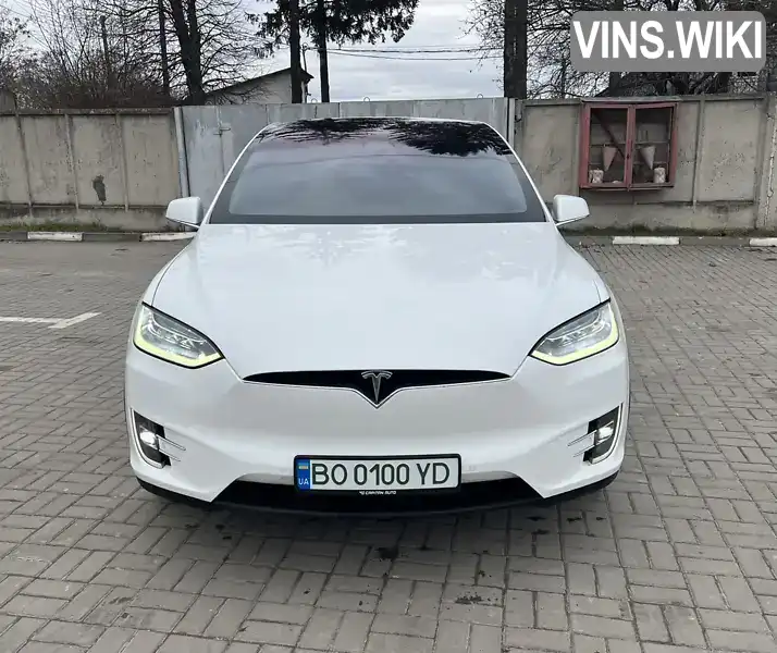 Tesla Model X 2019, фото з оголошення 1 з 15, VIN 5YJXCDE23KF192784