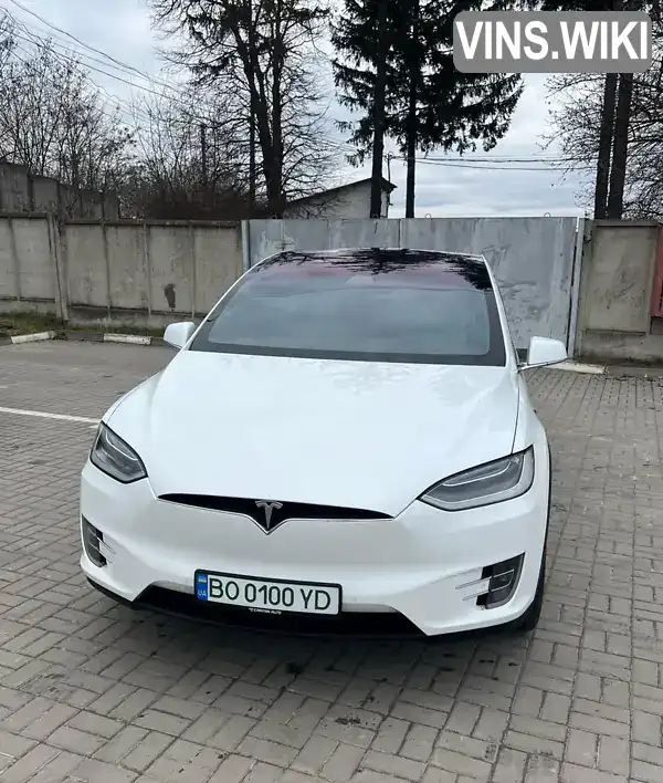 Tesla Model X 2019, фото з оголошення 2 з 15, VIN 5YJXCDE23KF192784