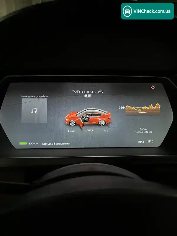 Tesla Model S 2013, фото з оголошення 2 з 20, VIN 5YJSA1CN3DFP11721