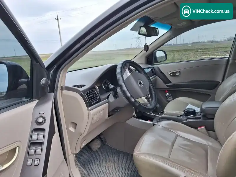 SsangYong Korando 2012, фото з оголошення 2 з 9, VIN Y7WCKSA40C0016362