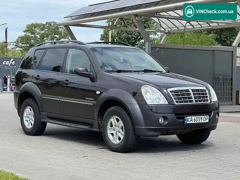 SsangYong Rexton 2008, фото з оголошення 2 з 20, VIN Y7CRJFA0080087399