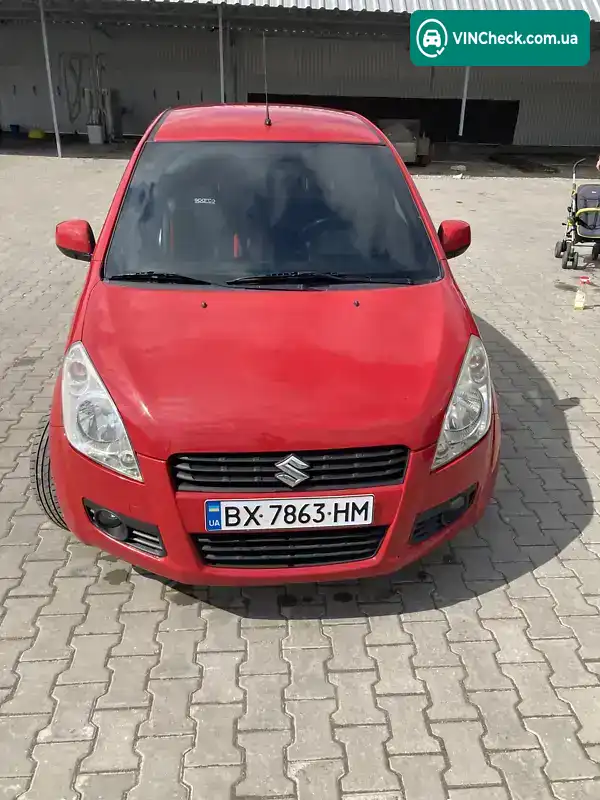 Suzuki Splash 2008, фото з оголошення 1 з 16, VIN TSMEXB62S00116232