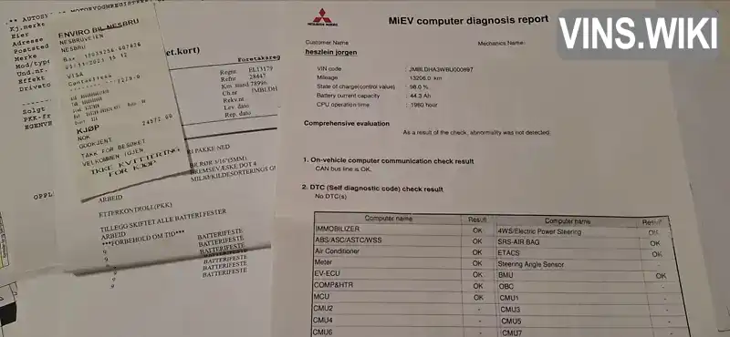 Mitsubishi i-MiEV 2010, фото з оголошення 2 з 14, VIN JMBLDHA3WBU000897