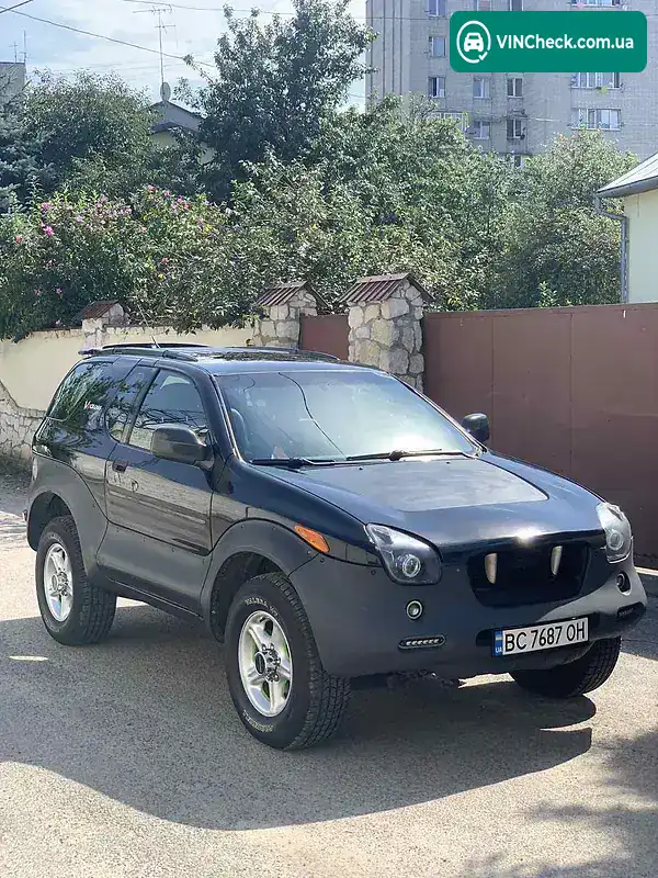 Isuzu VehiCross 1999, фото з оголошення 1 з 20, VIN JACCN57XXX7990556