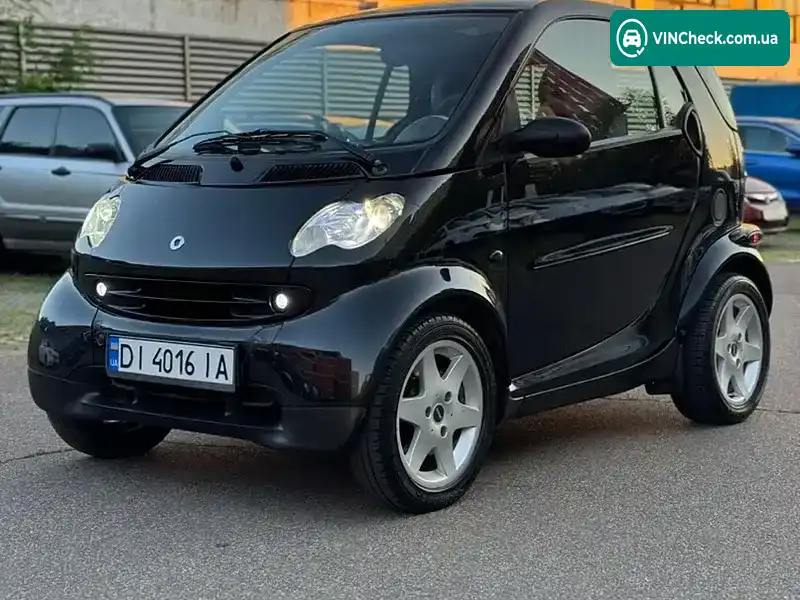 Smart Fortwo 2006, фото з оголошення 1 з 15, VIN WMEAJ00F86J264724