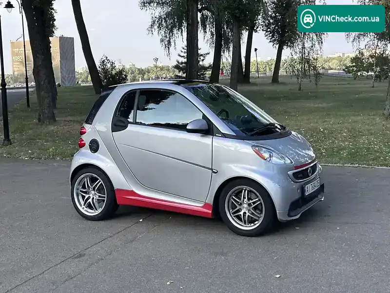 Smart Fortwo 2013, фото з оголошення 1 з 20, VIN WMEEJ3BA4DK665585
