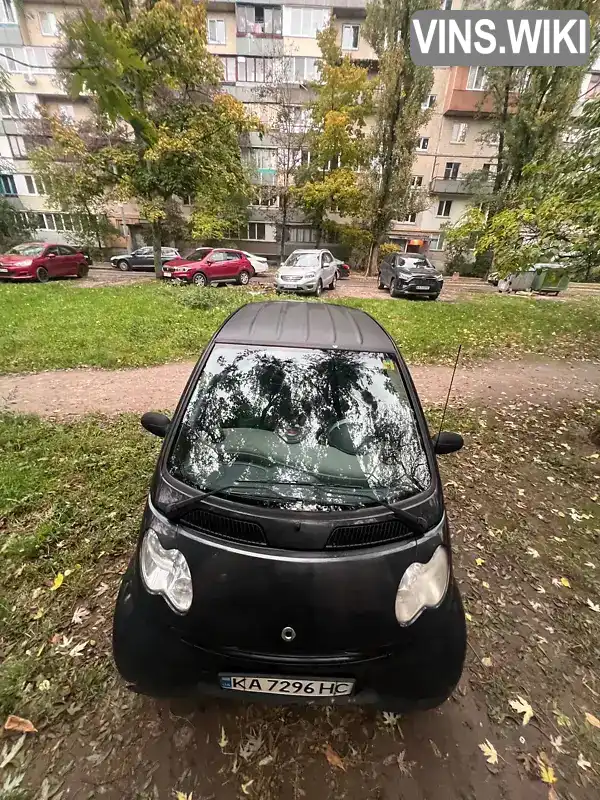 Smart Fortwo 2007, фото з оголошення 1 з 9, VIN WME4503321J322722