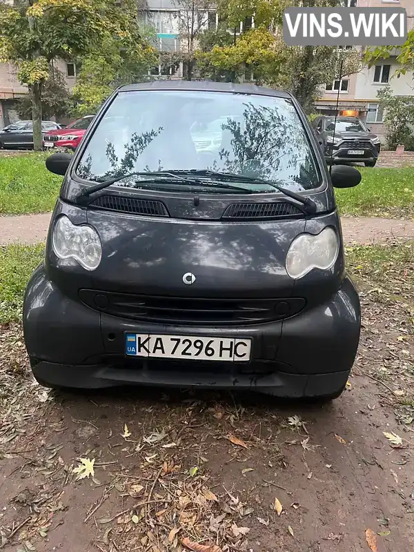Smart Fortwo 2007, фото з оголошення 2 з 9, VIN WME4503321J322722