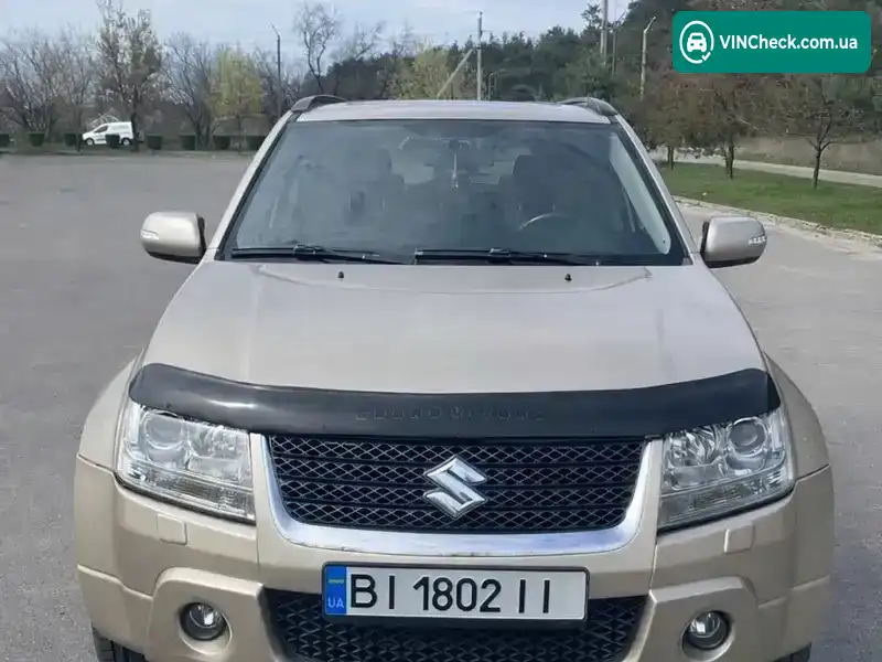 Suzuki Grand Vitara 2008, фото з оголошення 1 з 21, VIN JSAJTDA4V00103857