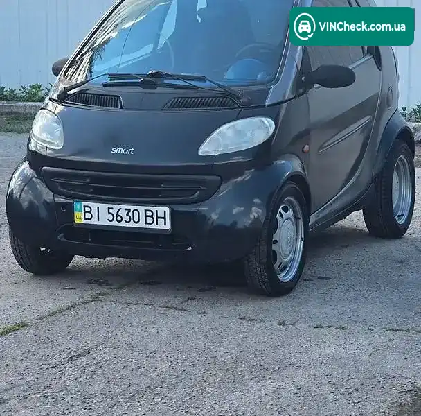 Smart Fortwo 1999, фото з оголошення 1 з 9, VIN WME01MC01XH072297