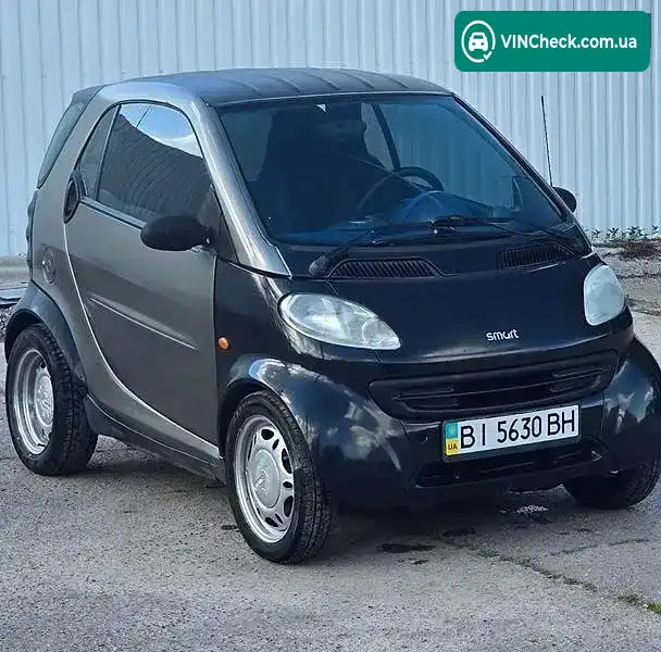 Smart Fortwo 1999, фото з оголошення 2 з 9, VIN WME01MC01XH072297