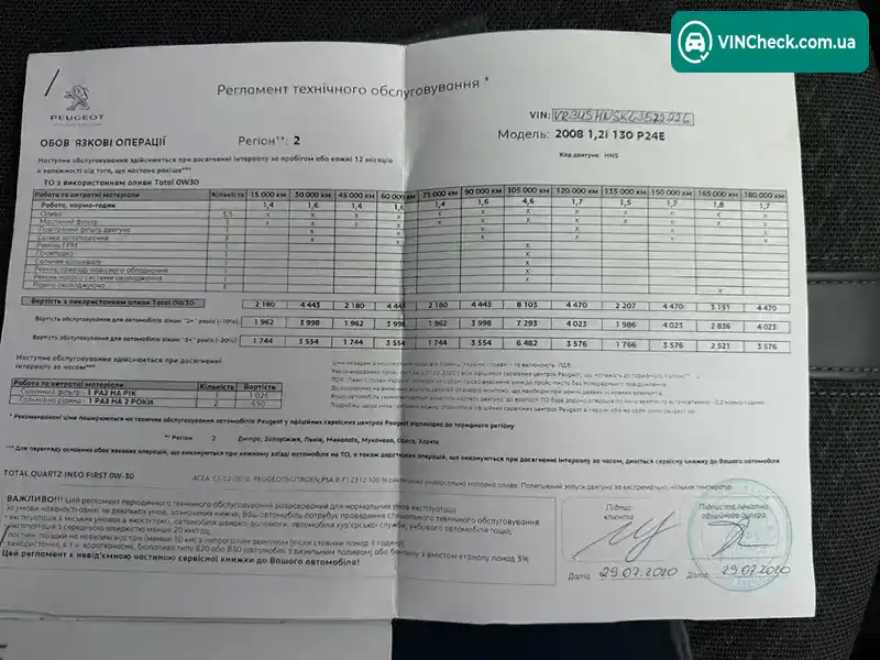 Peugeot 2008 2020, фото з оголошення 2 з 21, VIN VR3USHNSKLJ572226