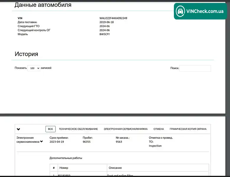 Audi A4 2019, фото з оголошення 2 з 20, VIN WAUZZZF44KA092249