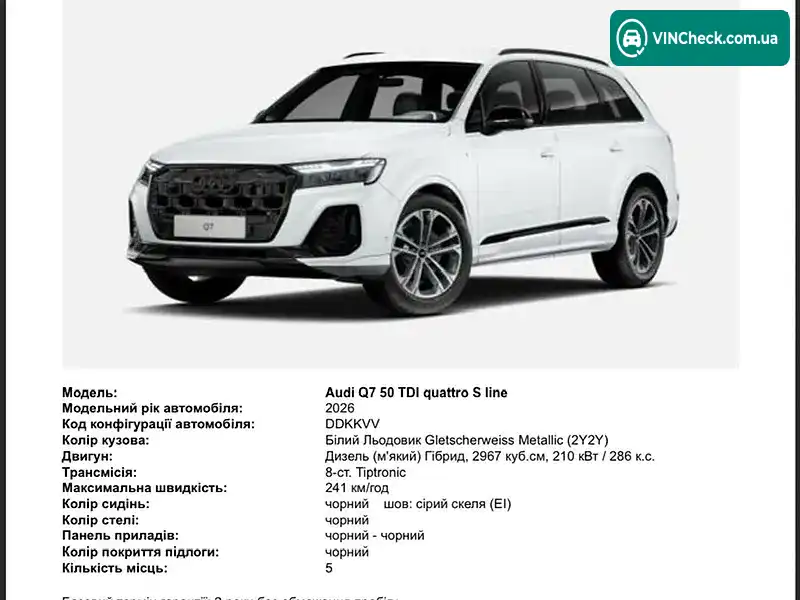 Audi Q7 2025, фото з оголошення 2 з 20, VIN WAUZZZ4M8SD040706