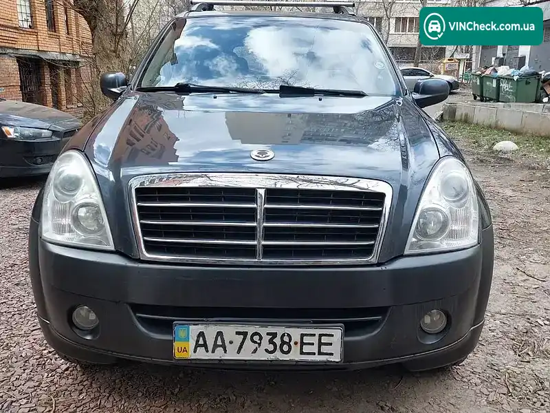 SsangYong Rexton 2007, фото з оголошення 2 з 19, VIN Y7CRJFM0070082316