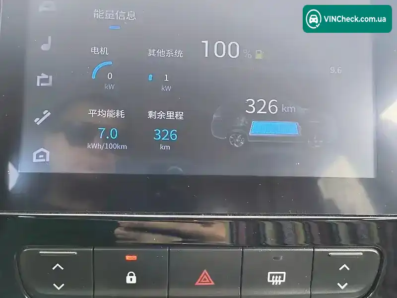 Dongfeng EX-1 2022, фото з оголошення 2 з 5, VIN LDP42A960N9018651