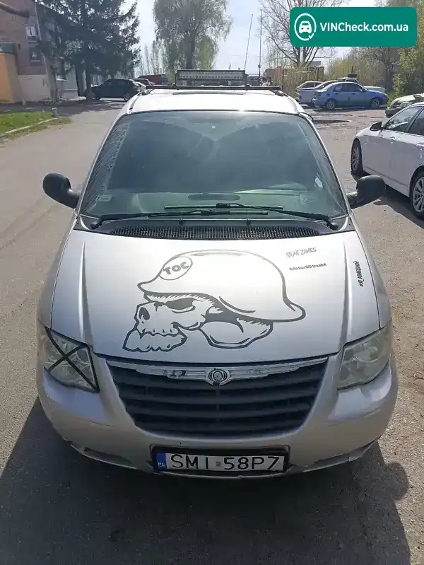 Chrysler Voyager 2007, фото з оголошення 1 з 6, VIN 1A8GYB6587Y502362