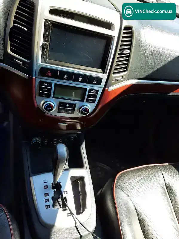 Hyundai Santa FE 2009, фото з оголошення 2 з 18, VIN KMHSH81DP9U432685