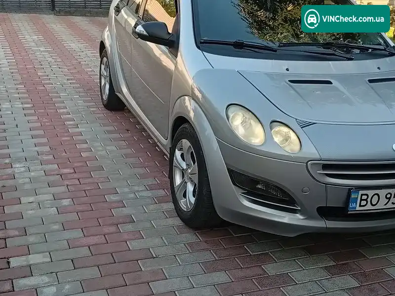 Smart Forfour 2004, фото з оголошення 2 з 18, VIN WME4540311B041215