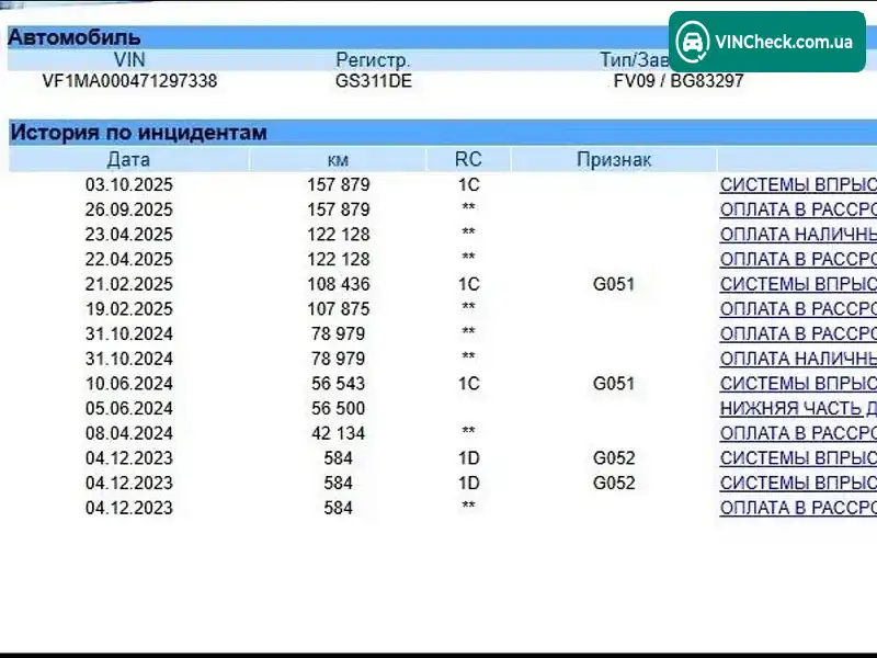 Renault Master 2023, фото з оголошення 2 з 20, VIN VF1MA000471297338