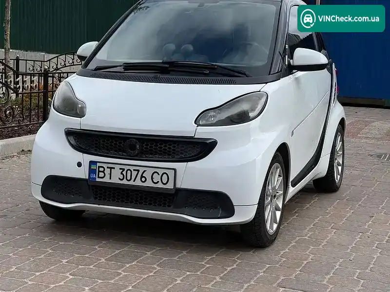 Smart Fortwo 2009, фото з оголошення 1 з 12, VIN WME4513341K344625