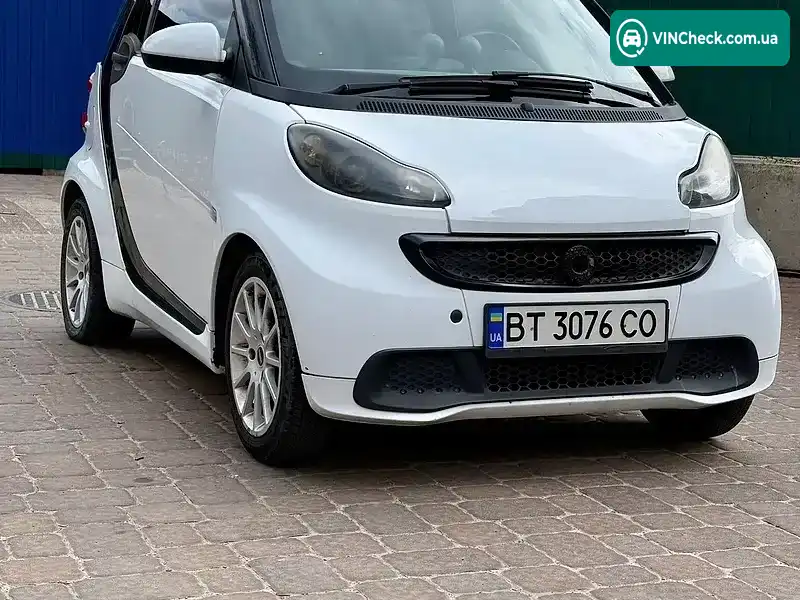 Smart Fortwo 2009, фото з оголошення 2 з 12, VIN WME4513341K344625