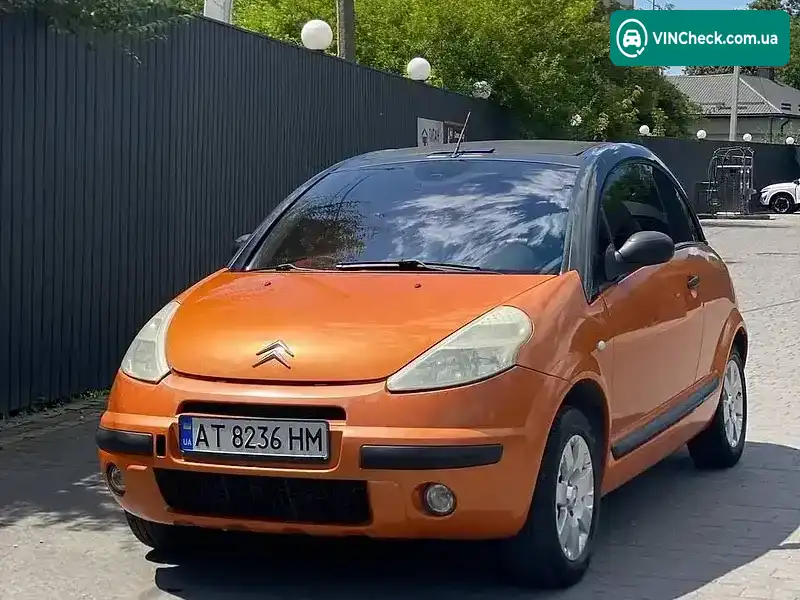 Citroen C3 2003, фото з оголошення 1 з 16, VIN VF7HBNFUC28044247