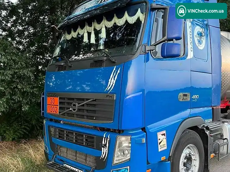 Volvo FH 12 1995, фото з оголошення 2 з 20, VIN YV2ASW0A19B544394