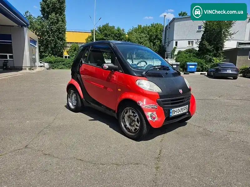 Smart Fortwo 2001, фото з оголошення 2 з 10, VIN WME01MC011H050147