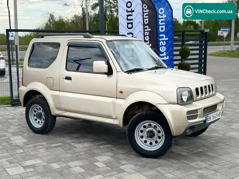 Suzuki Jimny 2008, фото з оголошення 2 з 21, VIN JSAFJB43V00404283