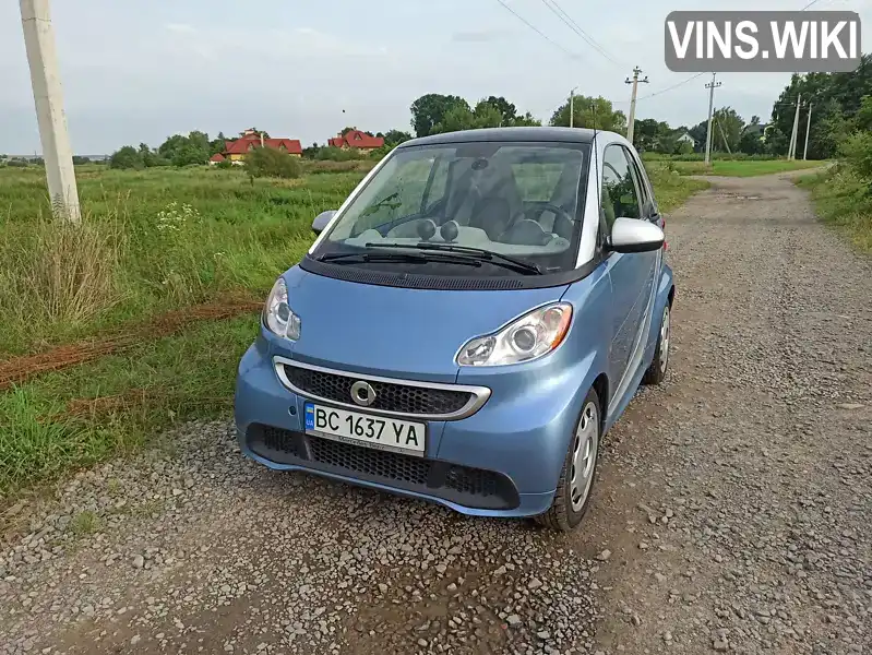 Smart Fortwo 2013, фото з оголошення 1 з 13, VIN WMEEJ9AAXDK726961