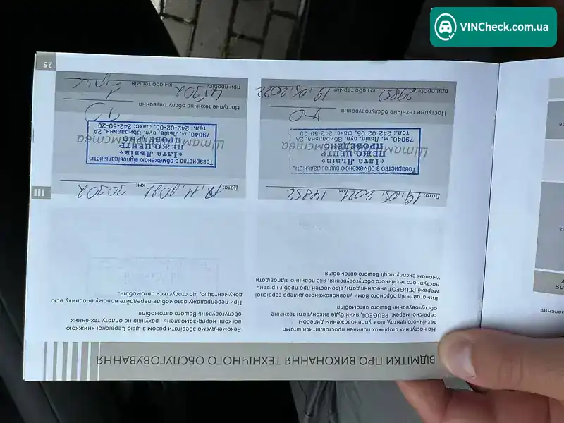 Peugeot Partner 2020, фото з оголошення 2 з 20, VIN VR3EFYHZRLJ852745