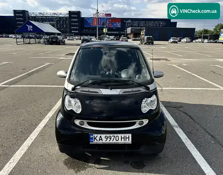 Smart Fortwo 2003, фото з оголошення 2 з 20, VIN WME4503321J012696
