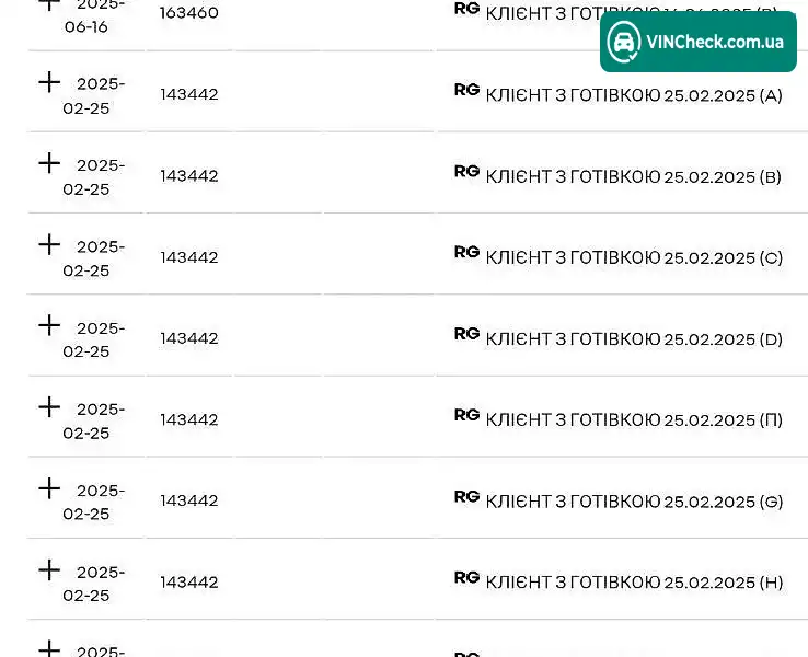 Renault Master 2023, фото з оголошення 2 з 20, VIN VF1MA000770444483